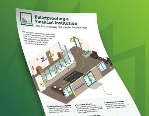Bulletproofing a Financial Institution